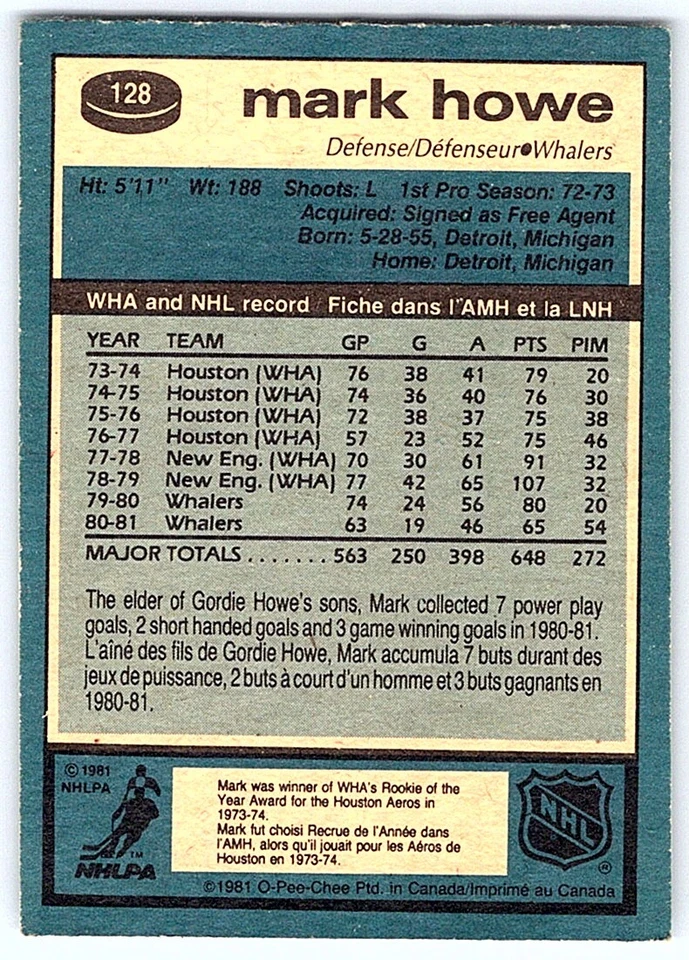 1981-82 O-Pee-Chee Mark Howe Hartford Whalers #128 - Image 2 of 2