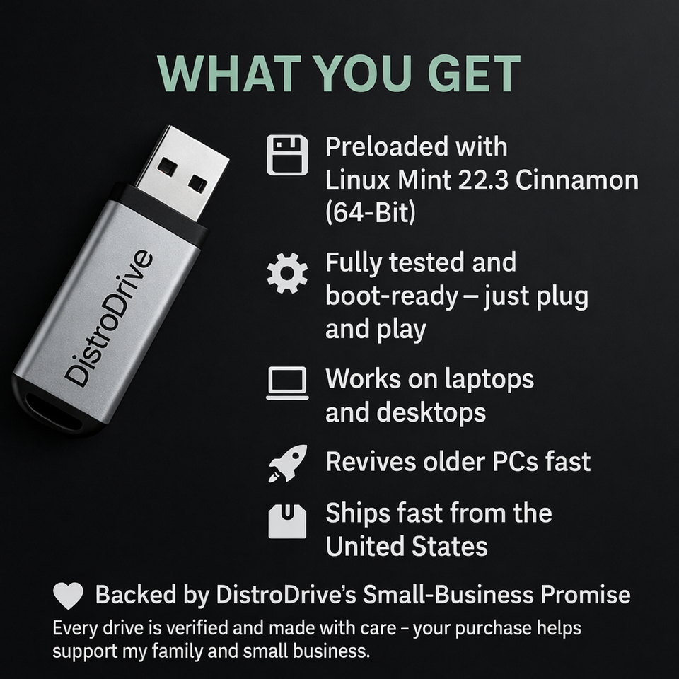 Linux Mint 22.3 Zena (64-Bit) Cinnamon Bootable USB Flash Drive Live ...