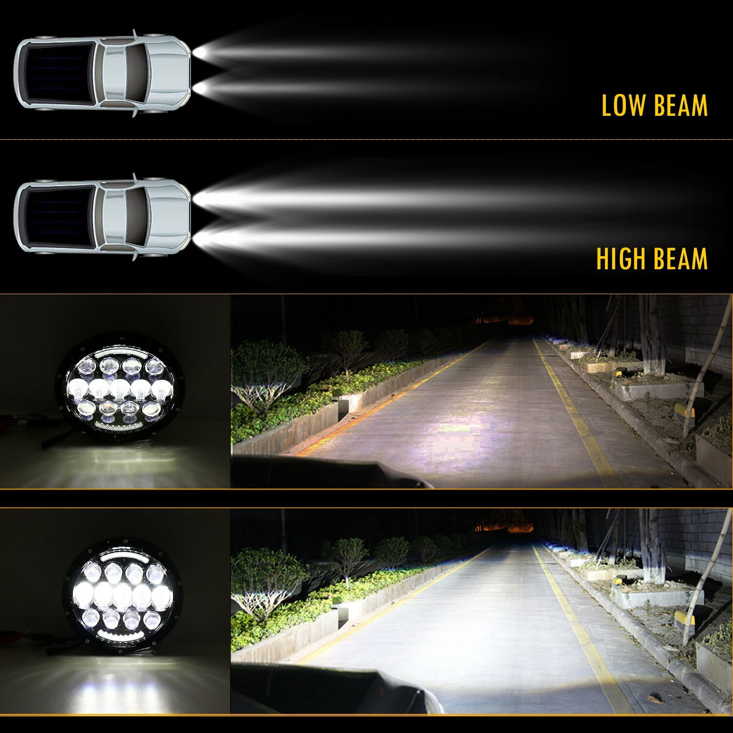Range Rover Amber Drl 2x 7'' LED Headlights HI/LO/DRL Amber Turn Light for Land Rover ...