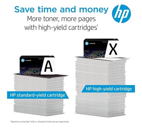 NEW HP 138A Black Original LaserJet Toner Cartridge - Sealed Box - 第 5/10 張圖片
