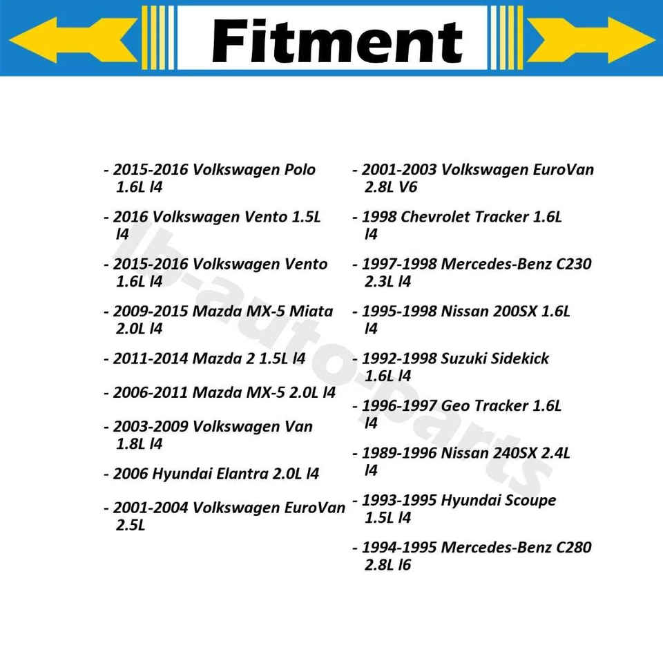 For Ford Fiesta 2X Carlson Front Disc Brake Caliper Repair Kit - Image 3 of 4