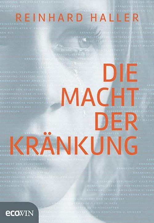 Thumbnail - Die Macht Der Kränkung Reinhard Haller