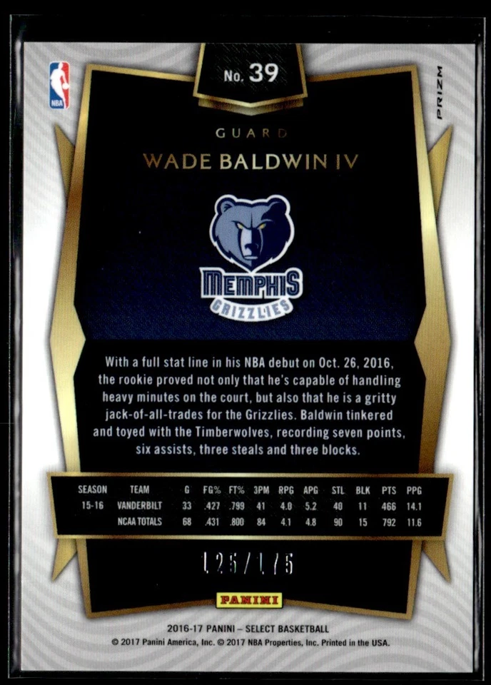 Wade Baldwin IV 2016-17 Panini Select Maroon Prizm RC /175 #39 Memphis Grizzlies - Image 2 of 2