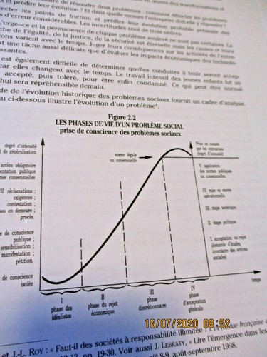 RESSOURCES HUMAINES 5th edition 2000 Jean-Marie Peretti STUDY GUIDE IN FRENCH - Picture 4 of 4