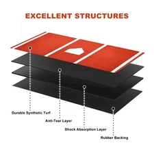 4'x10' Synthetic Grass Turf Baseball Softball Batting Practice Hitting Cage Mat