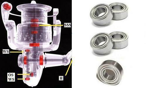Shimano Super Tune STRADIC SW4000HG, SW4000XG (20) | eBay