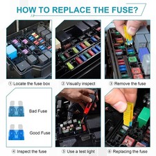 80 Standard Fuse Kit Car Fuses Assortment 3A/5A/7.5A/10A/15A/20A/25A/30A/35A/40A