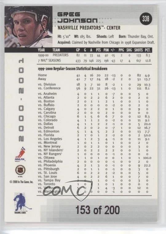 2000-01 ITG Be A Player Memorabilia Ruby /200 Greg Johnson #338 - Image 2 of 2