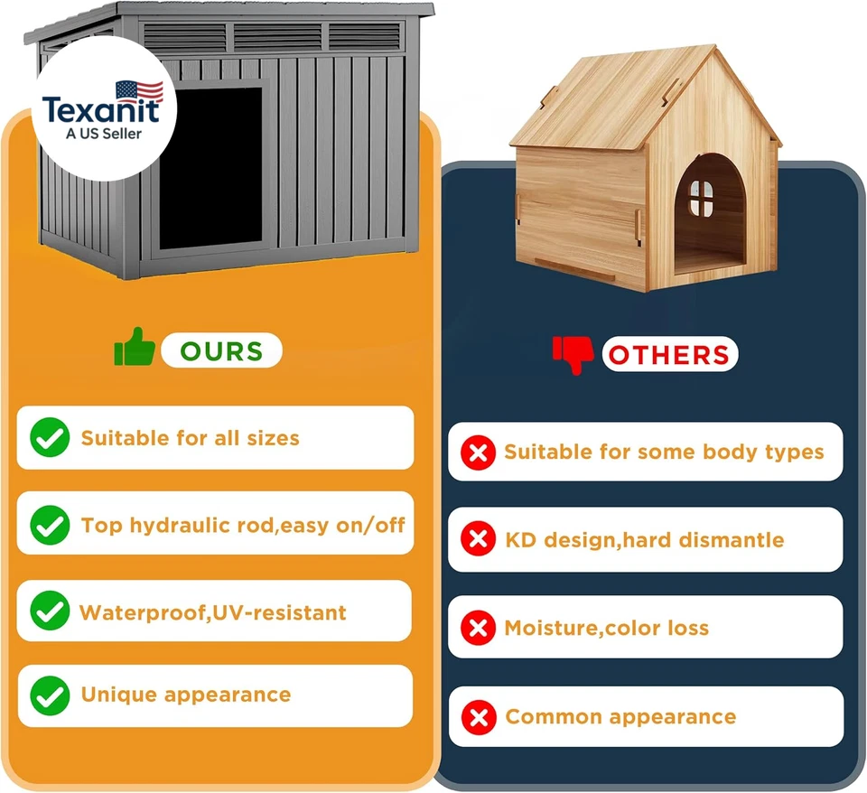 Casa para perros tanto para interiores como para exteriores con pisos extraíbles para techo resistente a la intemperie para Foto 3 de 4