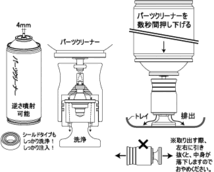 ABC Hobby Gadget Bearing Refresh Set (Black) - Picture 5 of 6