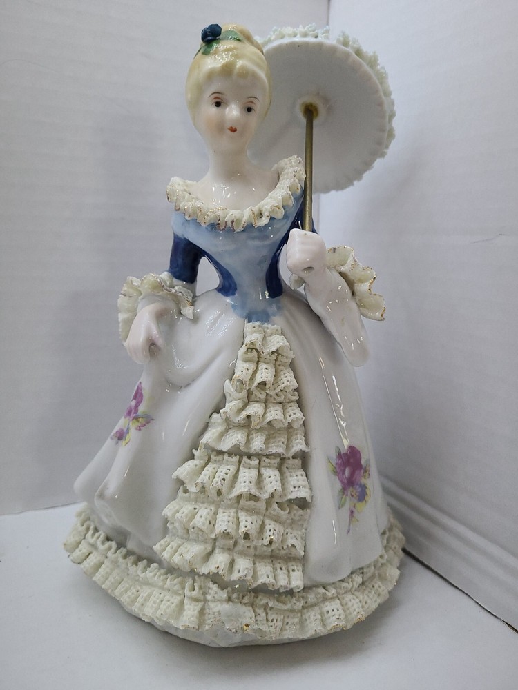 victorian lady with umbrella