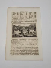 Fort Harmar Ohio c. 1861 Engraving (217)