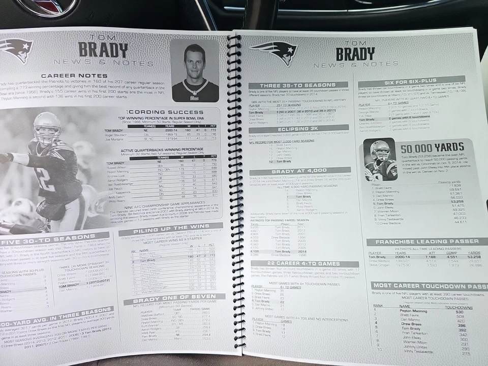 New England Patriots 2014 Campeonato AFC Guía de medios VS. COLTS Foto 4 de 4