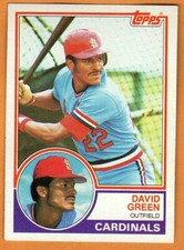 DAVID GREEN(ST. LOUIS CARDINALS)1983 TOPPS BASEBALL CARD