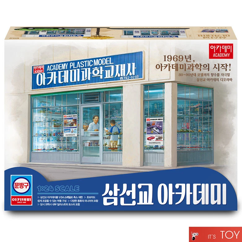 Model cheap kit shop