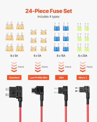 Fuse Tap, 24 Packs, 4 Types 12V Car Add-a-Circuit Fuse Tap Adapter, Standard Mi