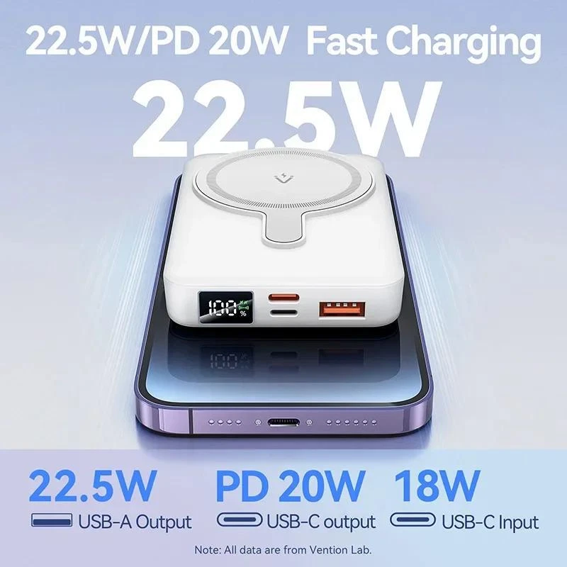 Power Bank 10000mah Mobile Phone Plastic Mini Multicolor 2-usb 5v Backup 20w Power Bank 10000mah Mobile Phone Plastic Mini Multicolor 2-usb 5v Backup 20w