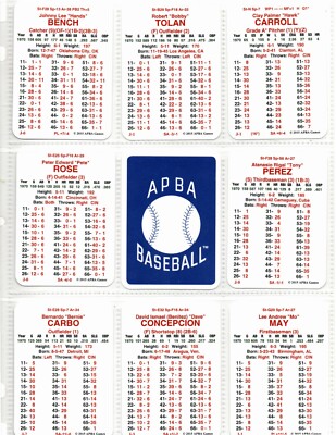 CINCINNATI REDS 1970 APBA TEAM SET MASTER GAME (33) | eBay