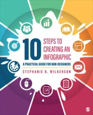 10 Steps to Creating an Infographic: A Practical Guide for Non-designers - GOOD