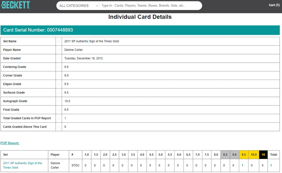 2011 SP Authentic Sign of the Times Gold Auto Delone Carter /10 BGS 9.5 / 10 - Image 3 of 3