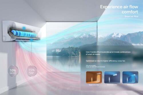 Kogan SmarterHome™ 7.0kW Inverter Split System Air Conditioner (Reverse Cycle), - Picture 5 of 12