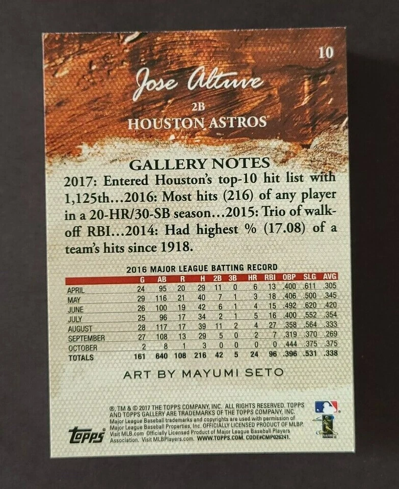 2017 Topps Gallery Artist Proof Singles - U Pick - Seager, Freeman, Harper, More - Image 3 of 3