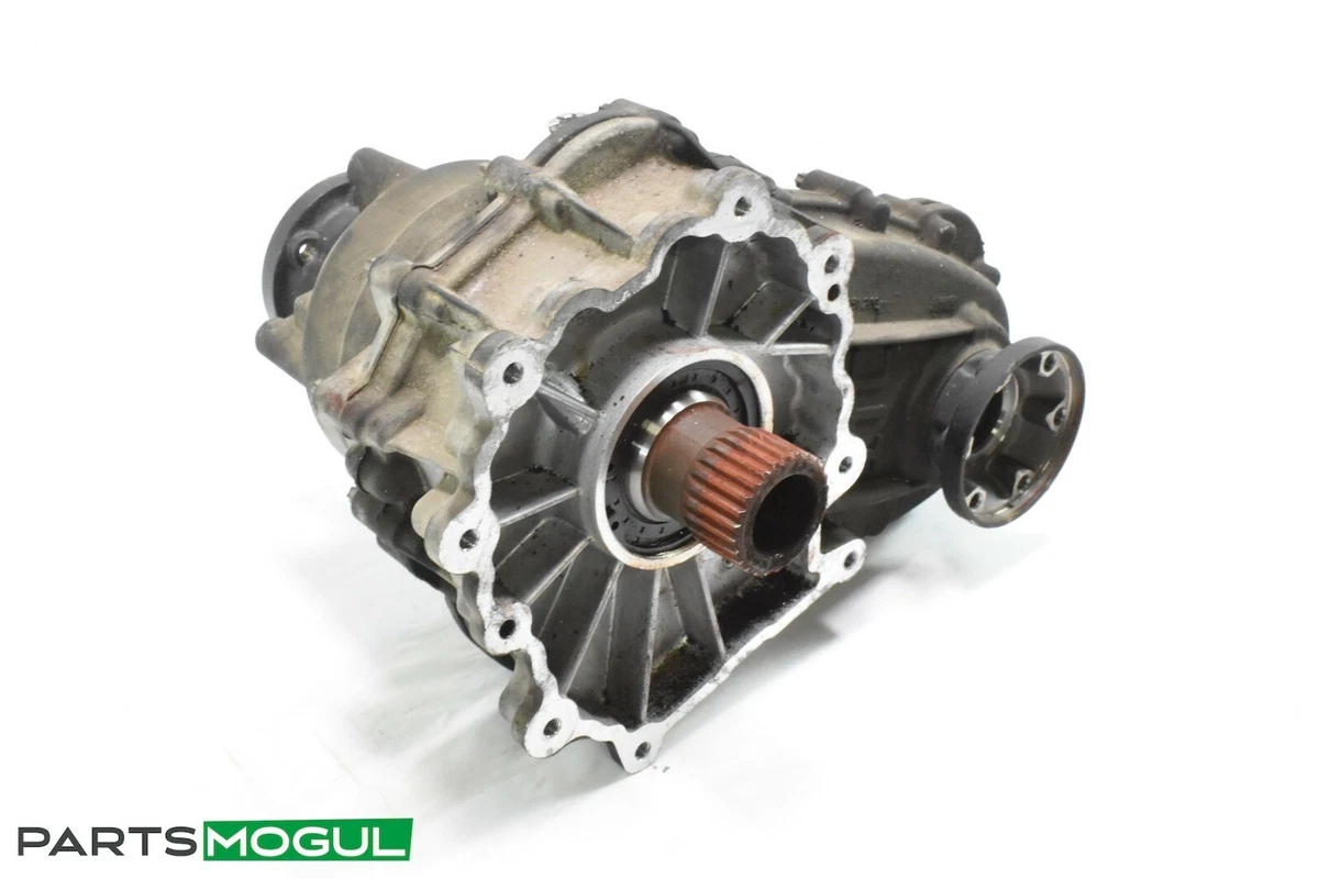Gear r500 2025