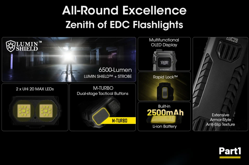Nitecore EDC29 6500 Lumens Rechargeable Flashlight - Bild 4 von 4