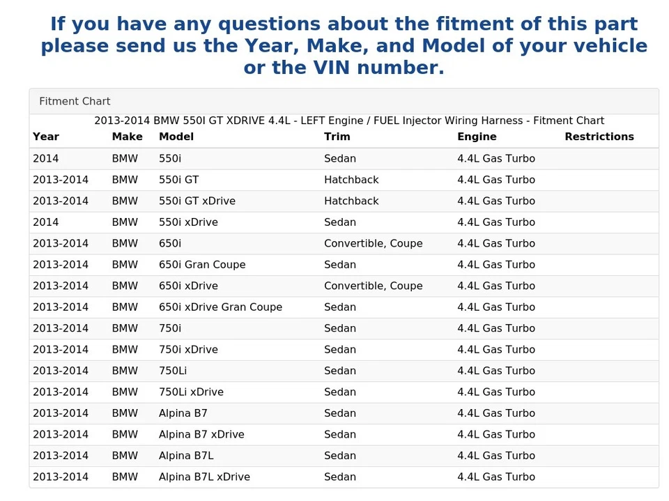 BMW 550I GT XDRIVE 2013-2014 4,4 L - Arnés de cableado del inyector de combustible/motor izquierdo Foto 4 de 4