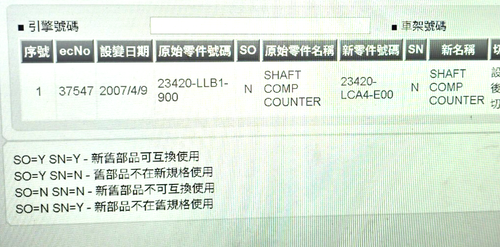 KYMCO MXU150 / MXER150 SHAFT COMP COUNTER 23420-LCA4-E00 (15T/49T) - Picture 9 of 14