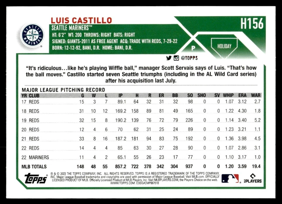 2023 Topps Holiday Luis Castillo Seattle Mariners #H156 - Image 2 of 2