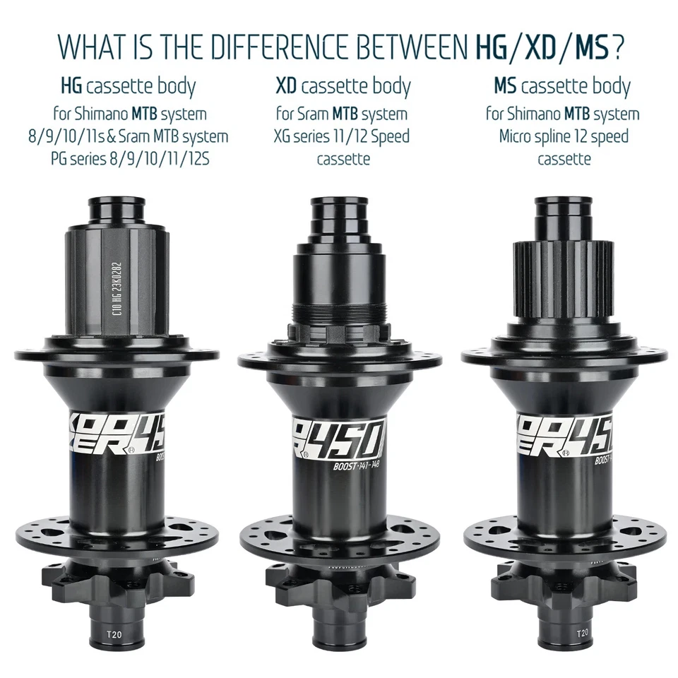 Mountain Bike Hub HG XD MS 6 Pawls Quick Release BOOST 110*15/148*12MM Hub 32H - Image 4 of 4