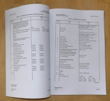 Land Rover Defender Military 90 110 127. Wartungsplan.601.