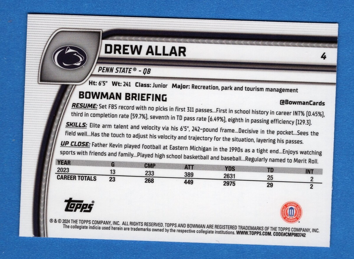 2024 Bowman University U Chrome Campus Icons Drew Allar Penn 2024 Bowman University U Chrome Campus Icons Drew Allar Penn
