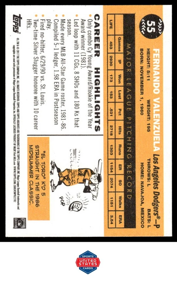 2017 Topps Archives #55 Fernando Valenzuela - Image 2 of 2