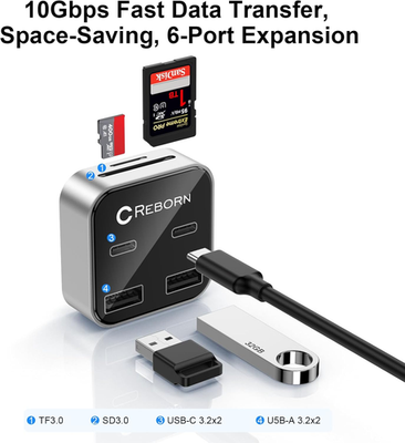 Mac Mini M4 Dock | 6-Port Mac Mini Hub with Dual 10Gbps Adapters