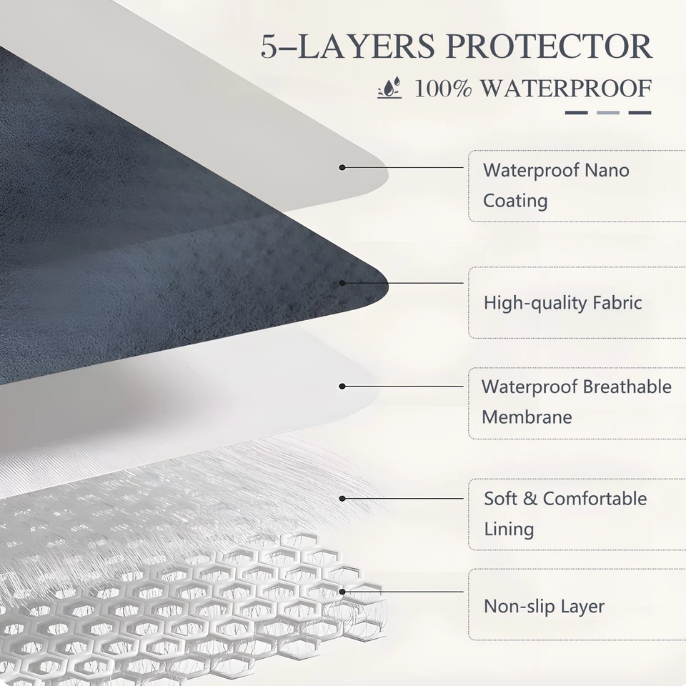 防水沙发套垫人造皮革截面沙发垫椅子2/3座 — 第 3/4 张图片
