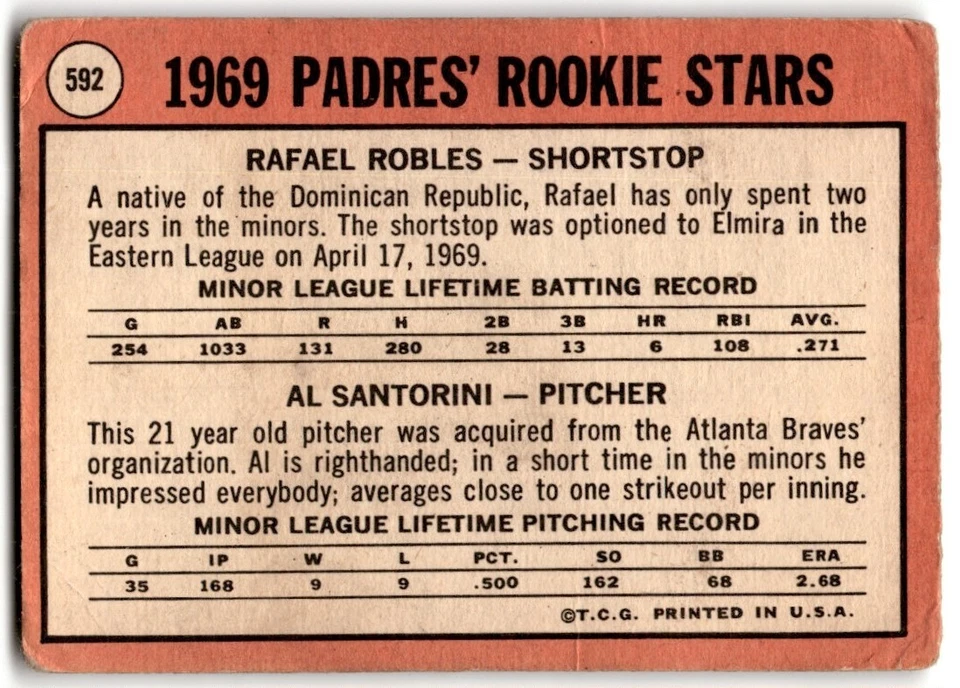 Rafael Robles/Al Santorini 1969 Topps Rookie #592 SEE SCAN FOR CONDITION San - Image 2 of 2