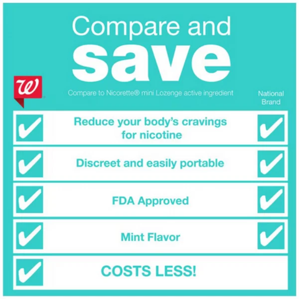 2PK 135ct 2mg Nicotina Mini Pastilla Walgreens NUEVO SELLADO EX08/2027 DEJAR DE FUMAR Foto 2 de 4