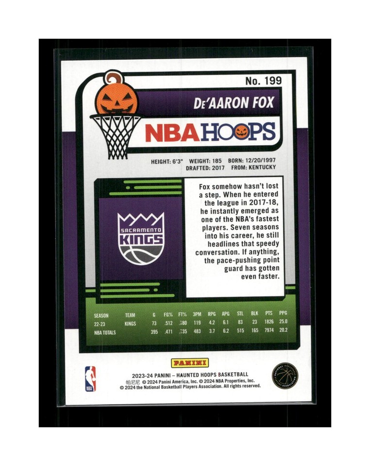 202324 Panini Haunted Hoops Basketball De'Aaron Fox Card 199