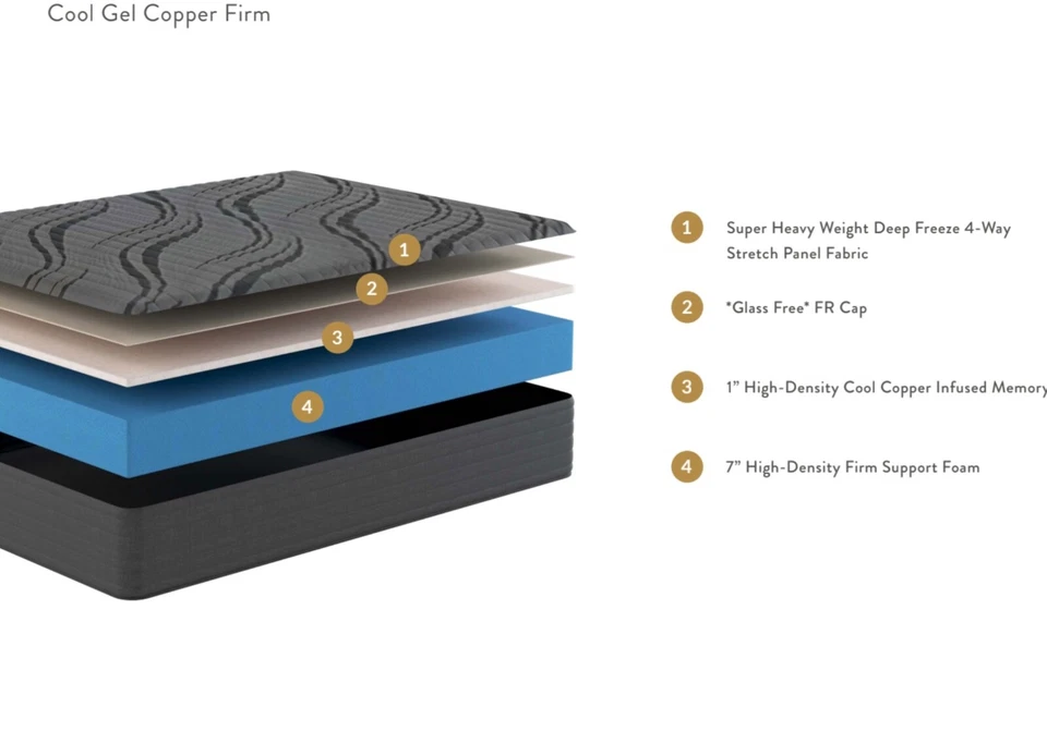 NUEVO Hecho en EE. UU. Cobre 8" Colchón de Espuma con Memoria! ¡Elige la talla! ¡Envío gratis! Foto 2 de 2