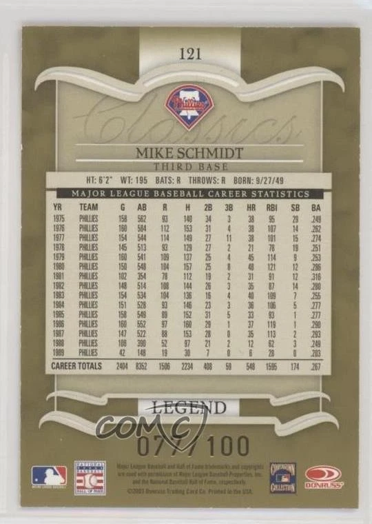 2003 Donruss Classics Legend Timeless Tributes /100 Mike Schmidt #121 HOF - Image 2 of 2
