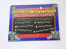 Allowance Chart Child Saving System New Money Responsibilities