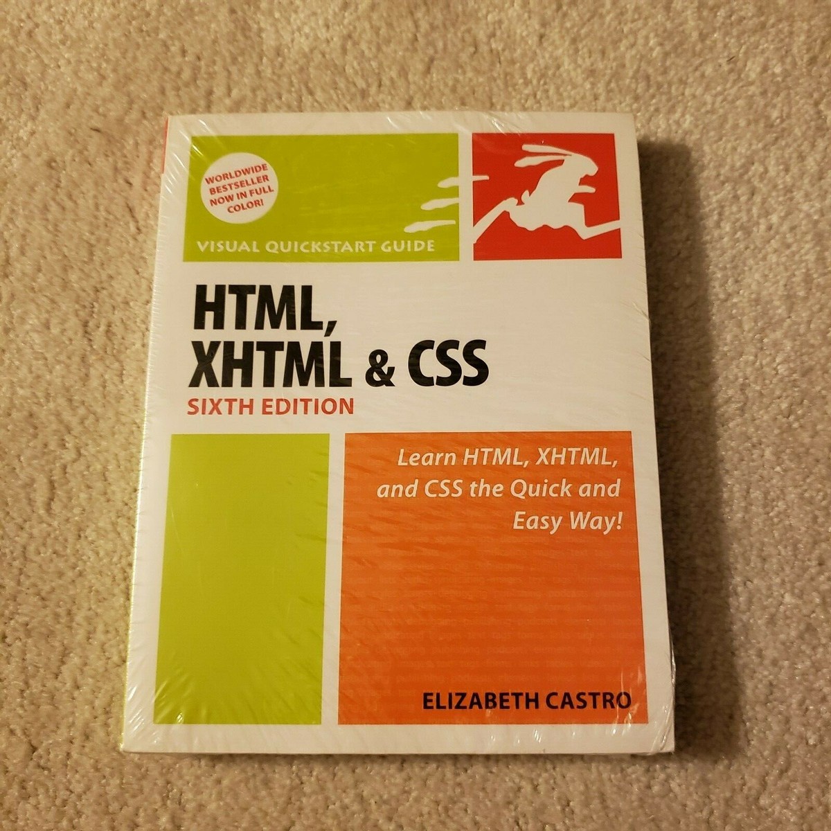 Xhtml HTML Vs XHTML
