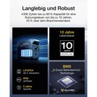 Bild 11 von 12
