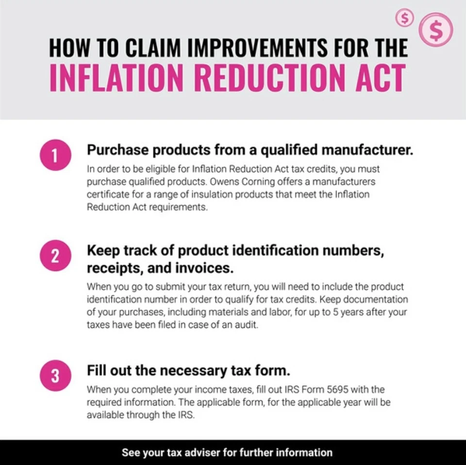 RF40 R-19 Single Faved Fiberglass Roll Insulation 15" X 39.2" - Image 4 of 4