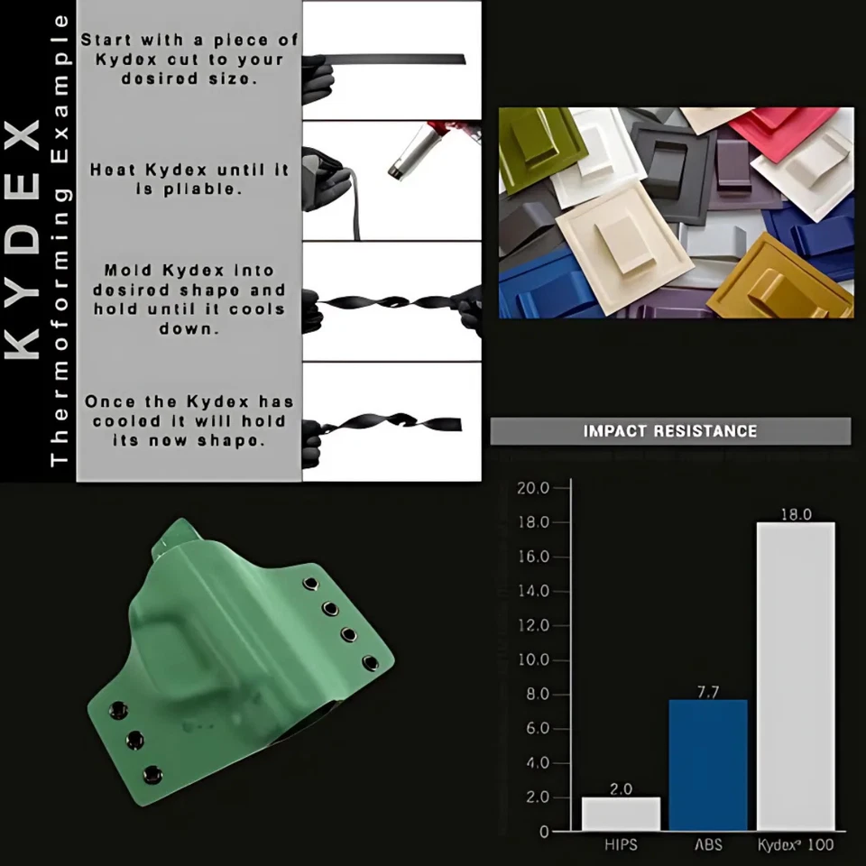 Лист пластиковый Kydex-V - калькуттский черный - выберите свой размер и толщину - Изображение 4 из 4