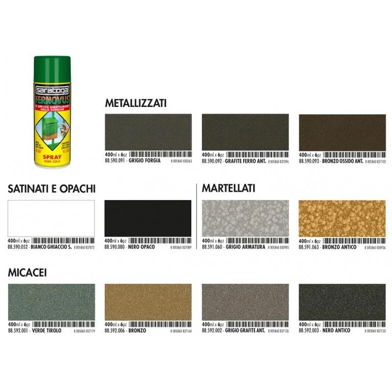 Vernice Spray Fernovus Saratoga Smalto Antiruggine Elimina Ruggine 400 ml - Immagine 3 di 4