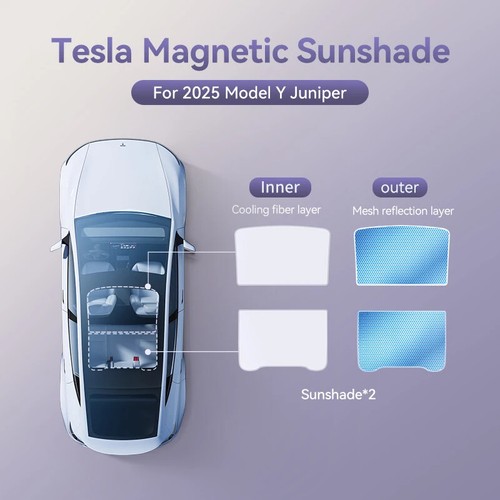 Clip Aspirazione Magnetica Parasole per Tesla Modello 3 Y Ecc Vetro Tetto Parasole - Foto 18 di 36