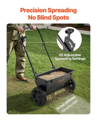 Walk-Behind Push Spreader, 50LBS Capacity, Drop Spreader with Hopper Grate, 18 i